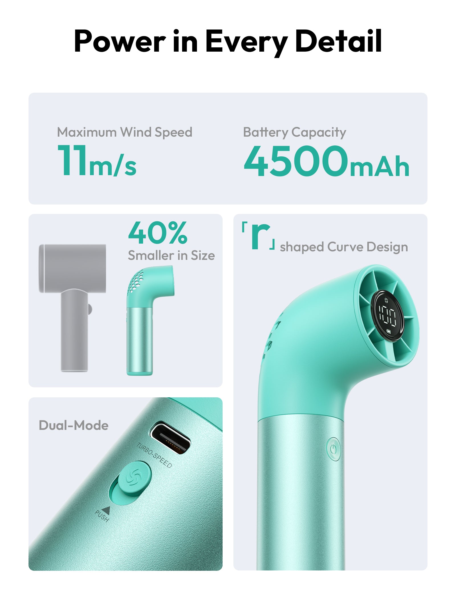 Handheld High-Speed Fan Aero Ultra