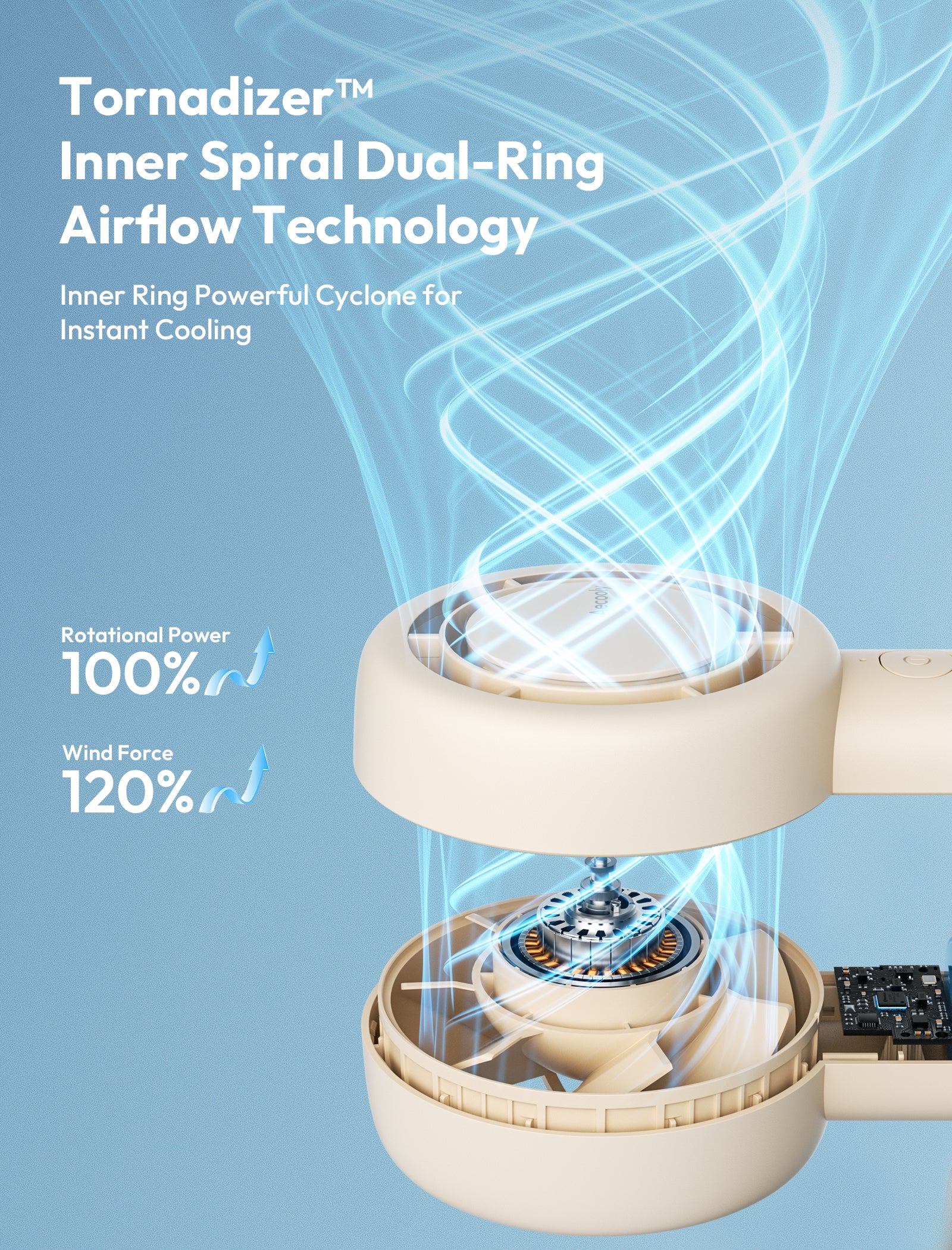 Portable  Handheld  Fan Halo 01 4500mAh