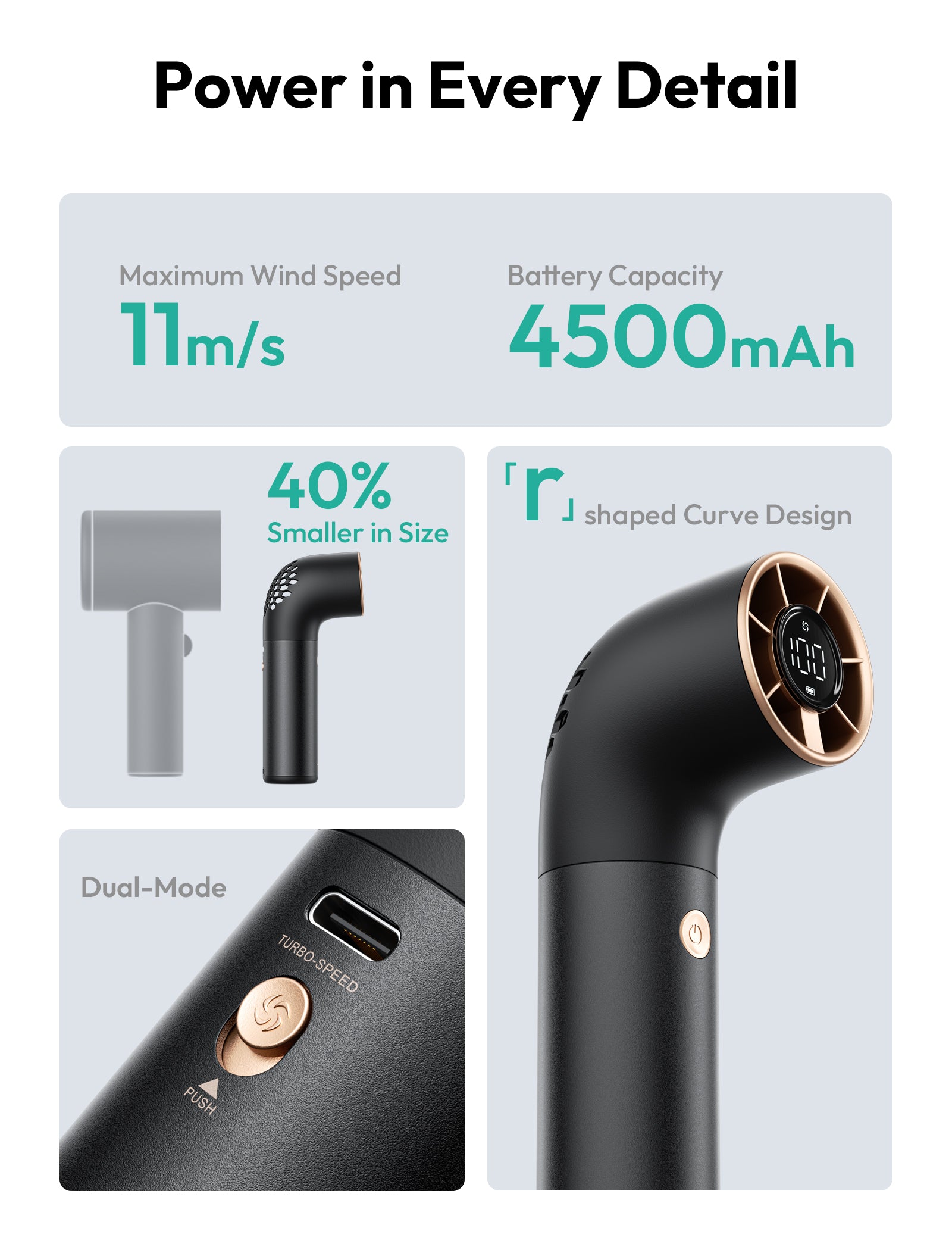 Handheld High-Speed Fan Aero Ultra