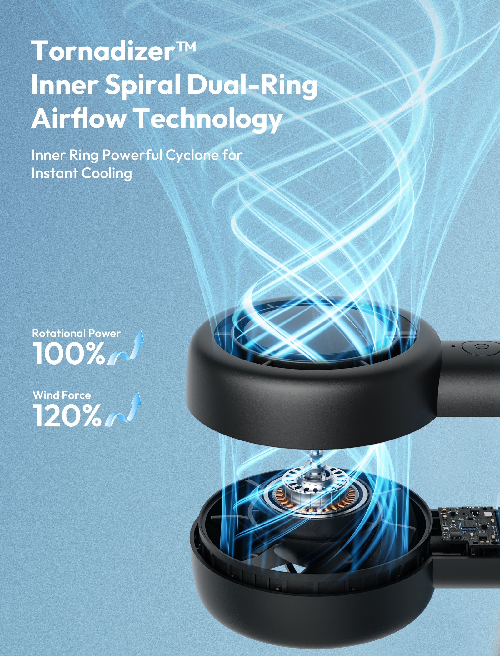 Portable  Handheld  Fan Halo 01 4500mAh