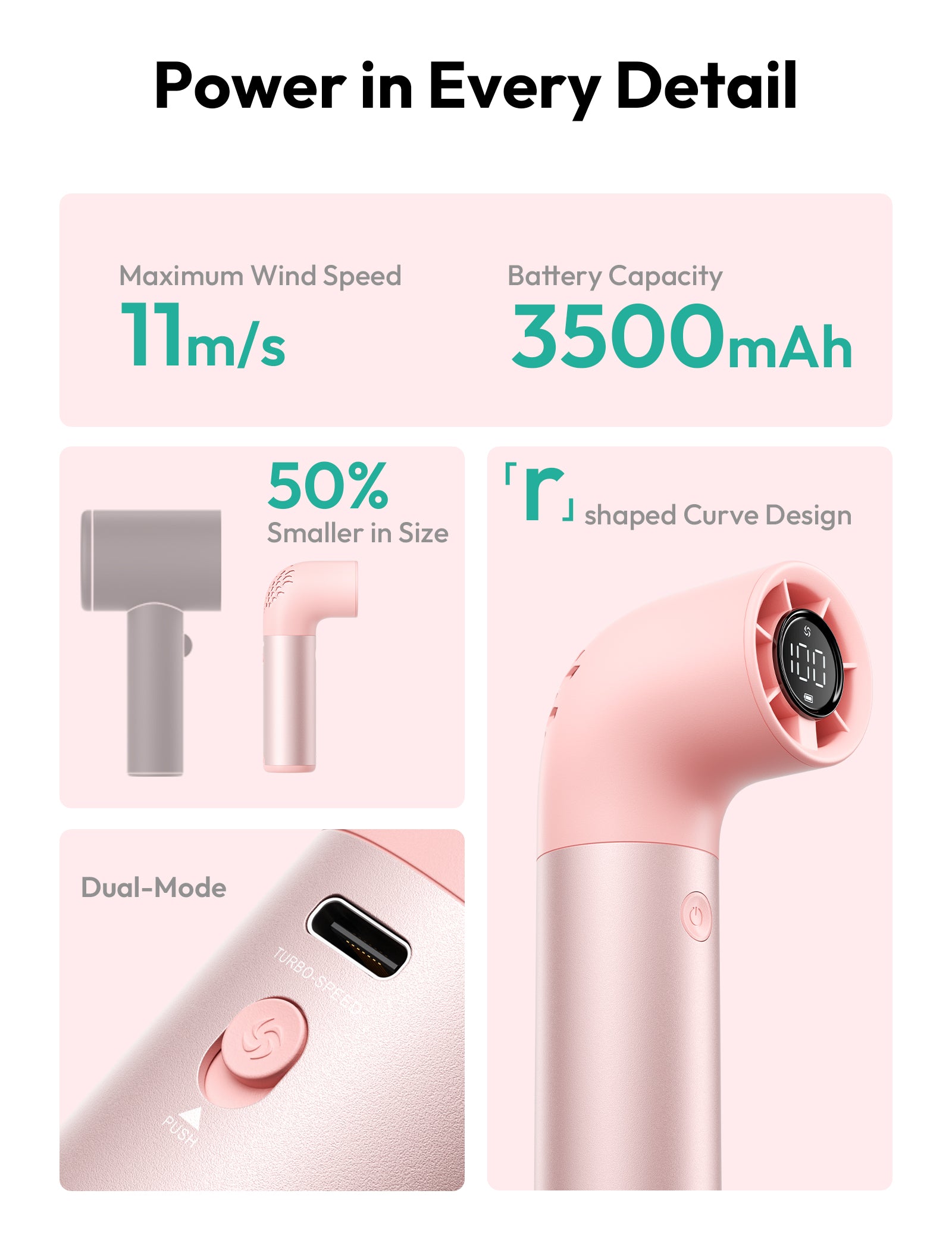 Handheld High-Speed Fan Aero Pro