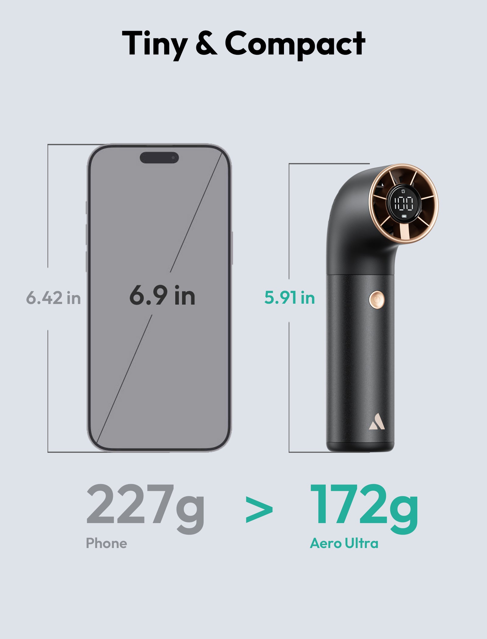 Handheld High-Speed Fan Aero Ultra