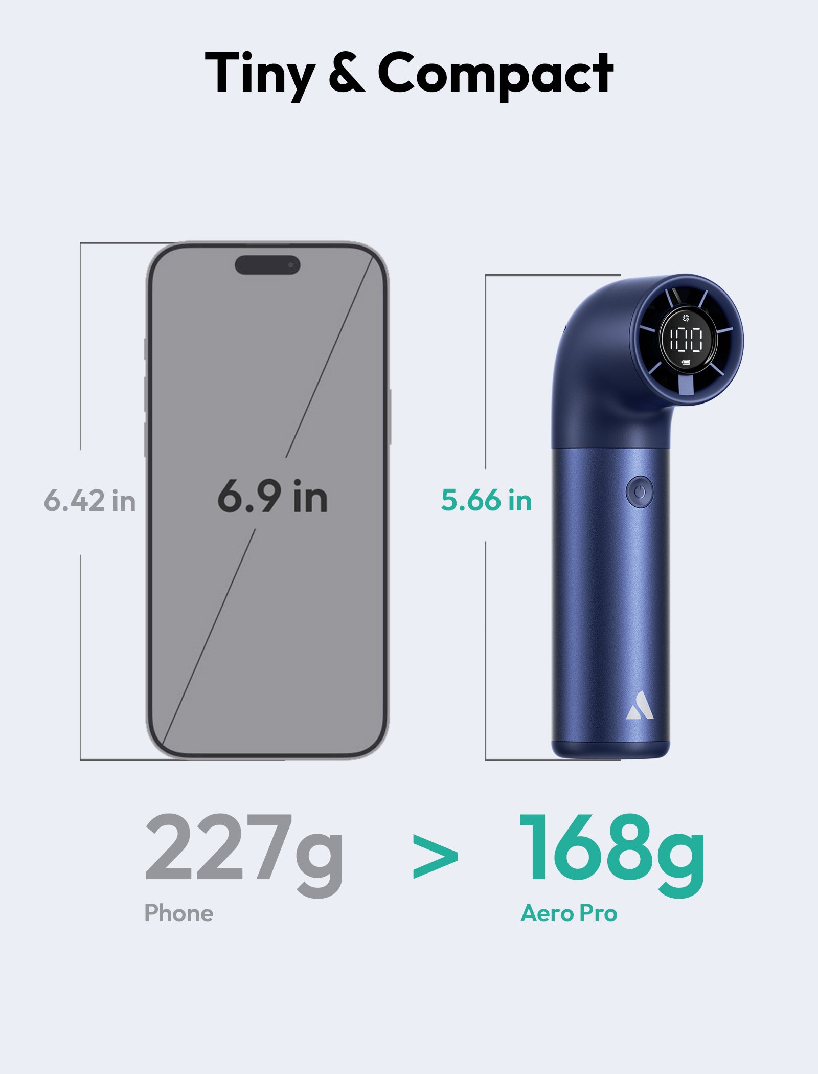 Handheld High-Speed Fan Aero Pro