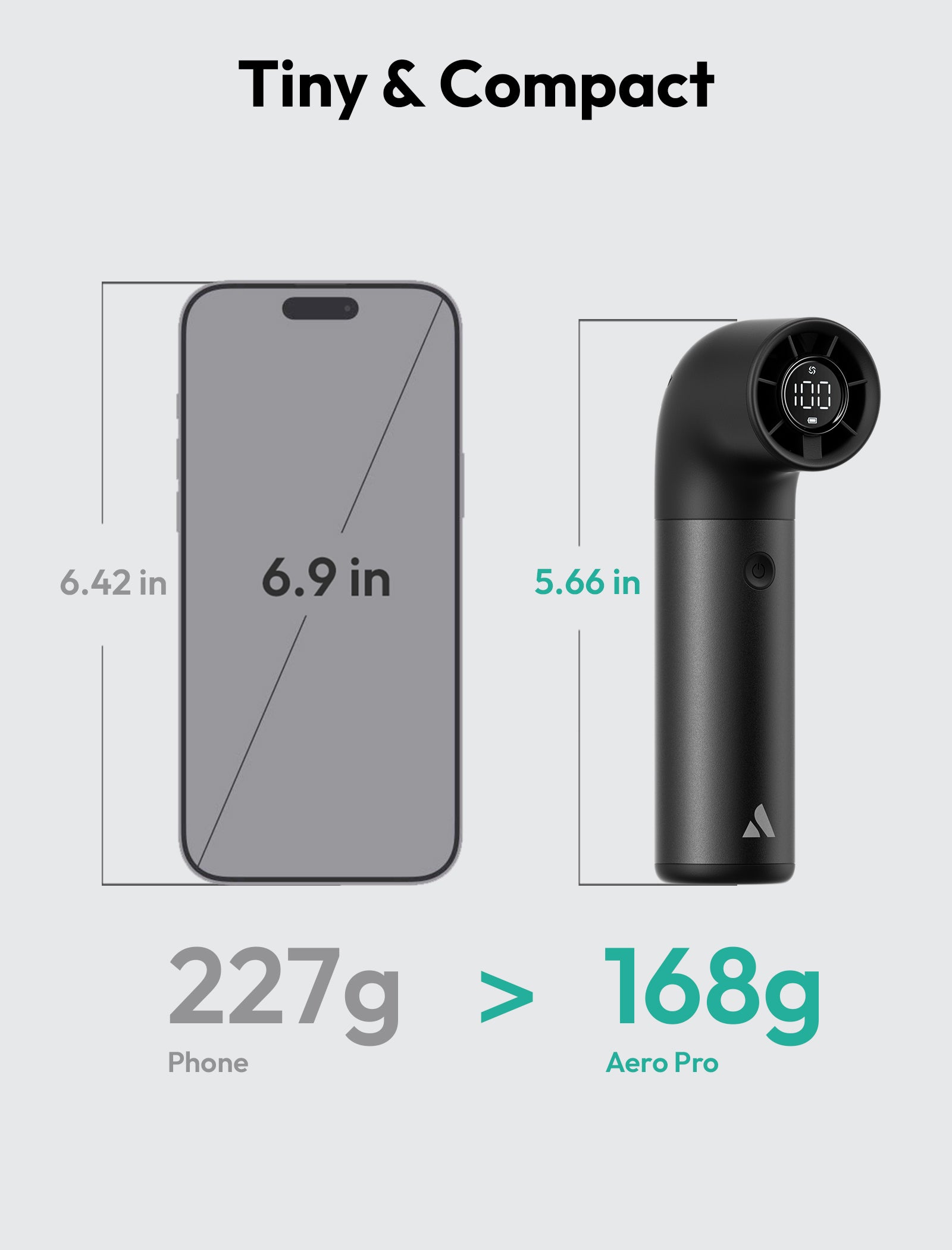 Handheld High-Speed Fan Aero Pro