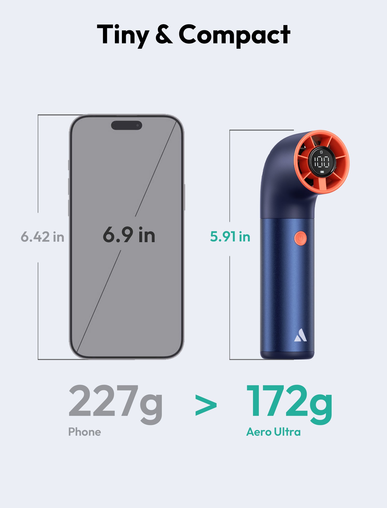 Handheld High-Speed Fan Aero Ultra