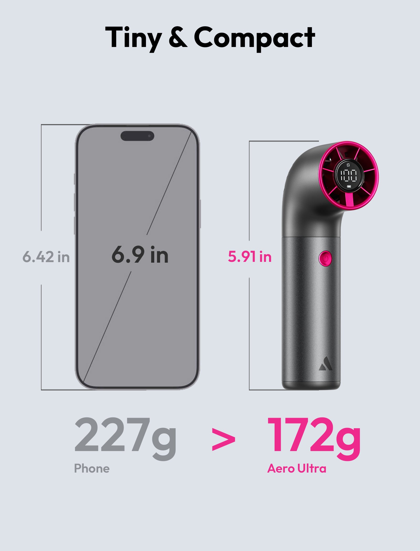 Handheld High-Speed Fan Aero Ultra