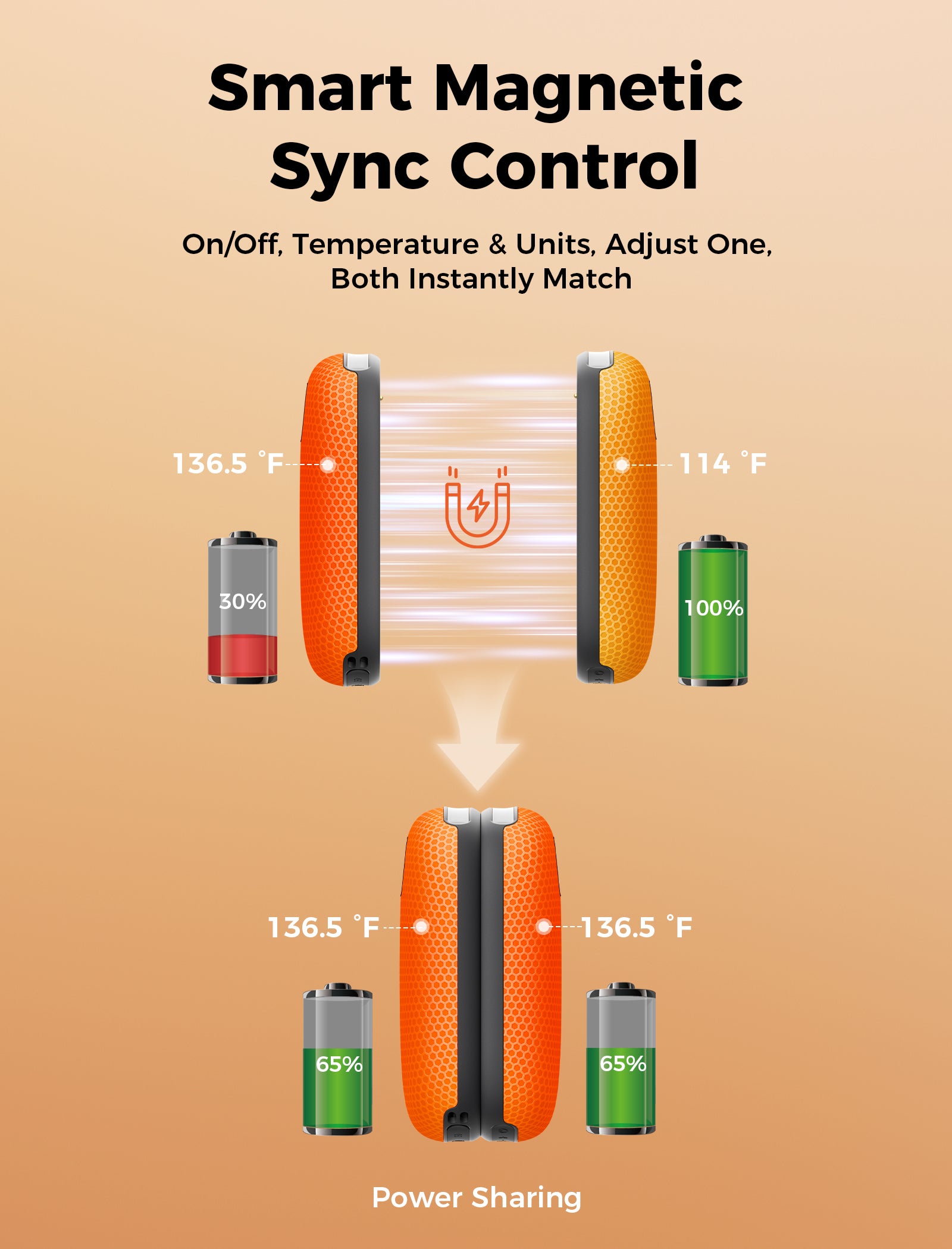 Portable Magnetic Hand Warmer Glow 01