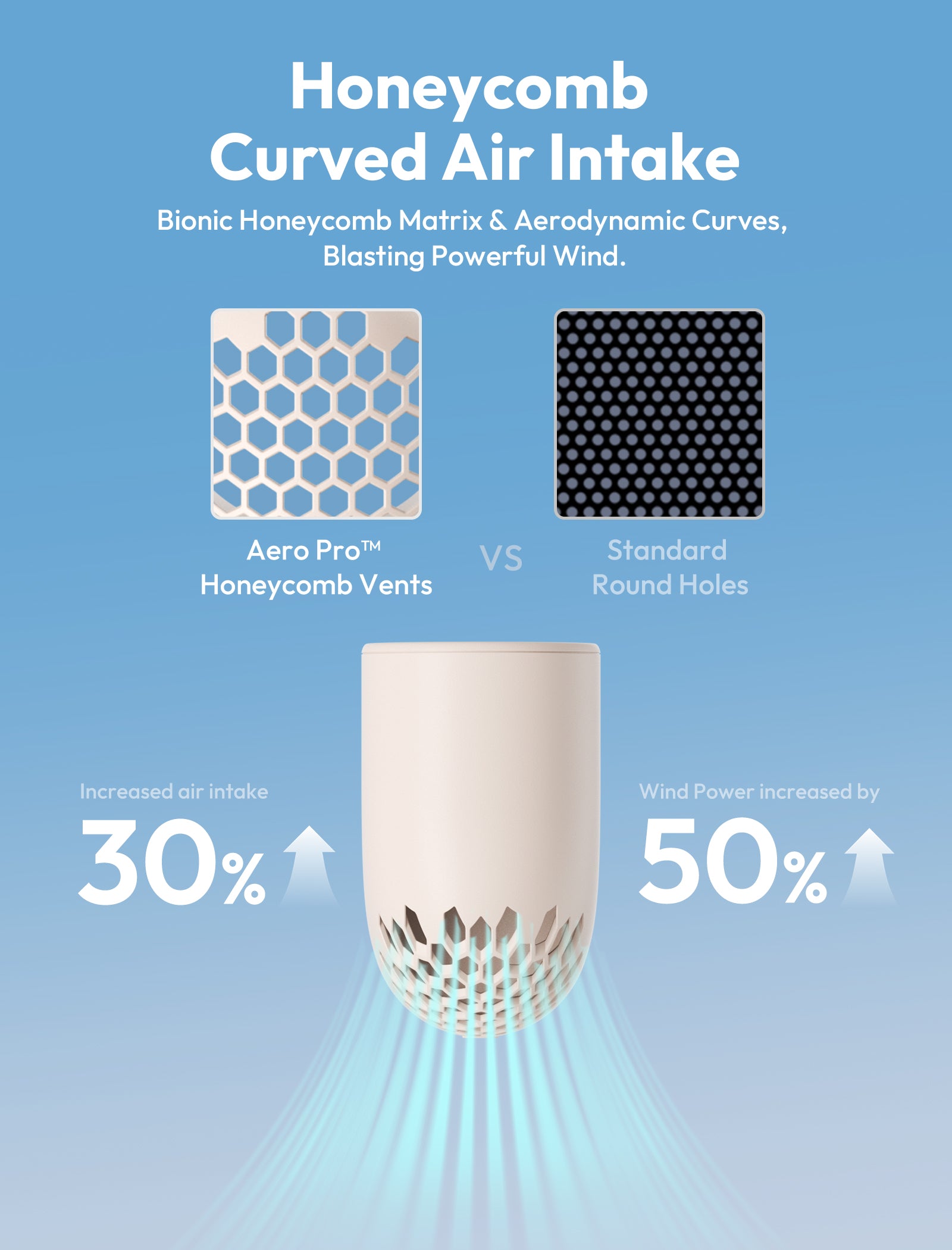 Handheld High-Speed Fan Aero Pro