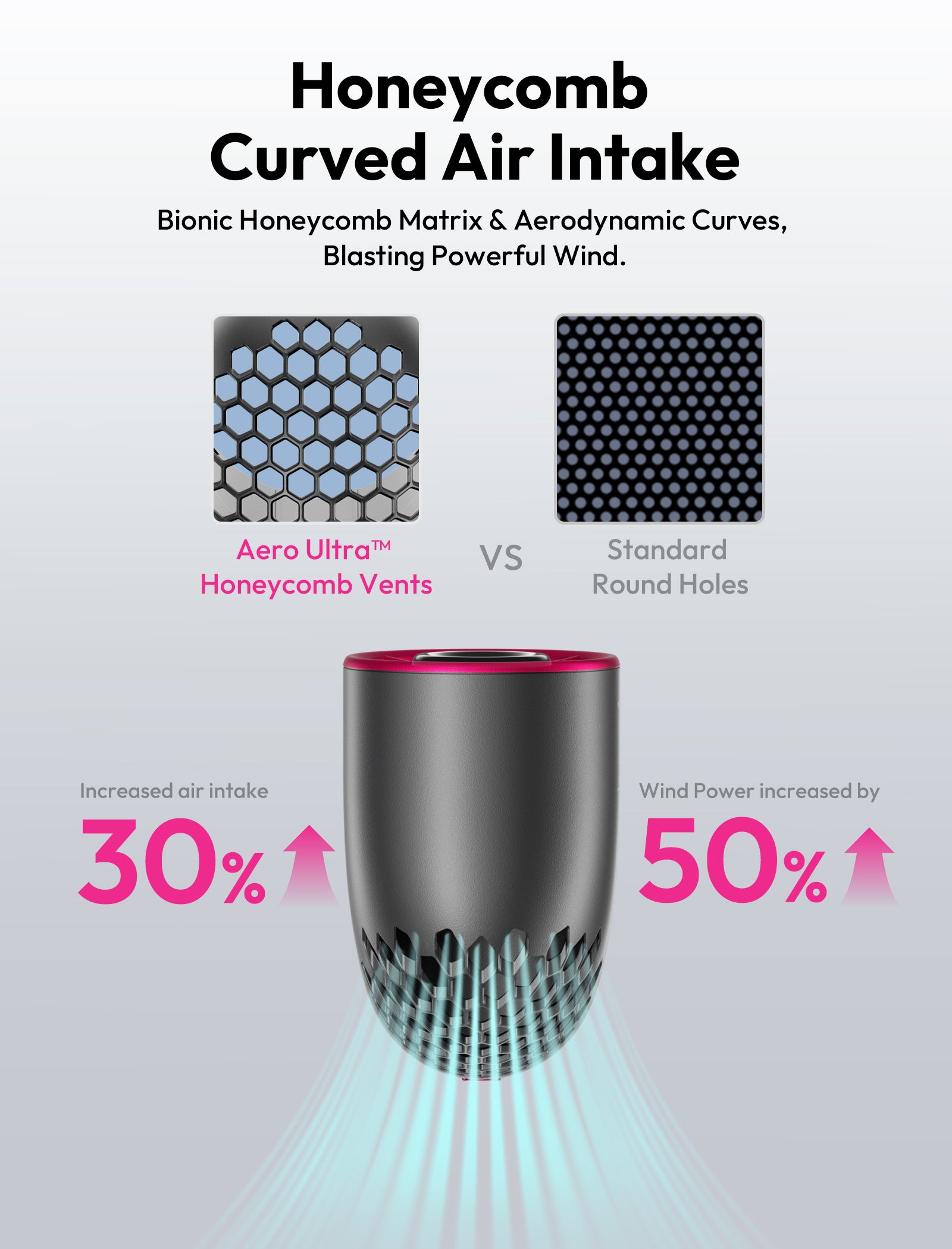 Aero Ultra compact handheld high-speed fan for everyday carry