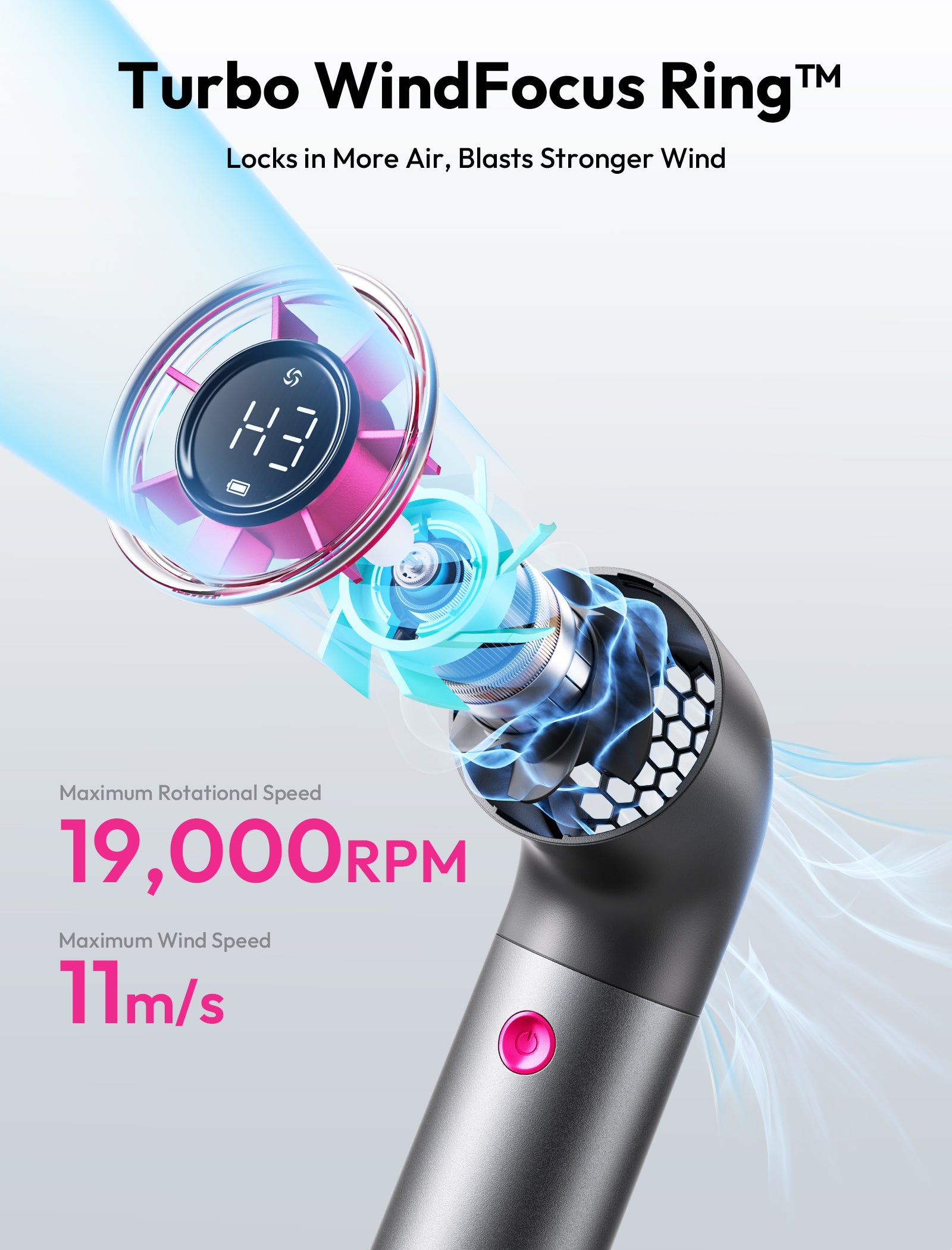 Handheld High-Speed Fan Aero Ultra