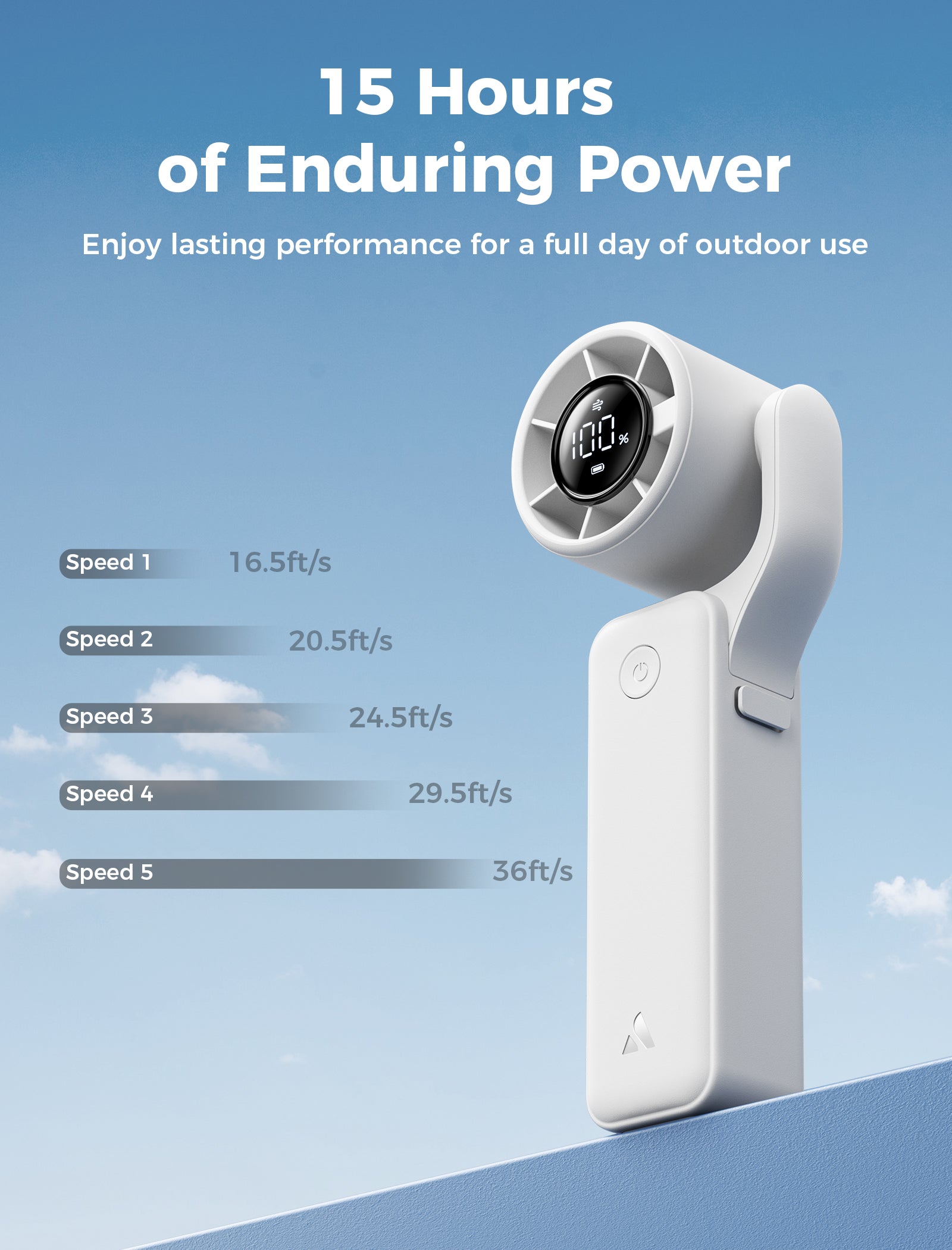 Portable Handheld Fan Air Gimbal