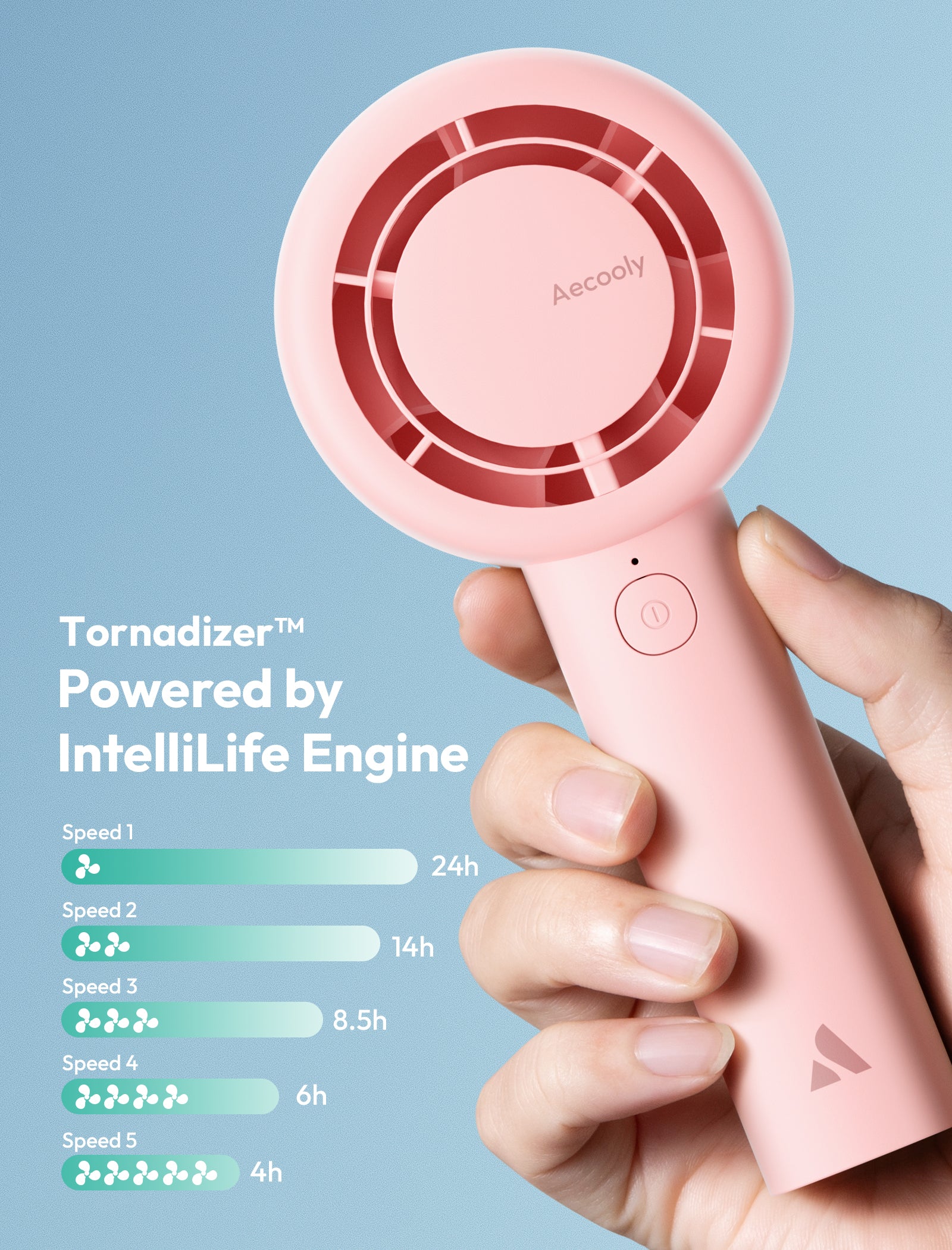 Portable  Handheld  Fan Halo 01 4500mAh