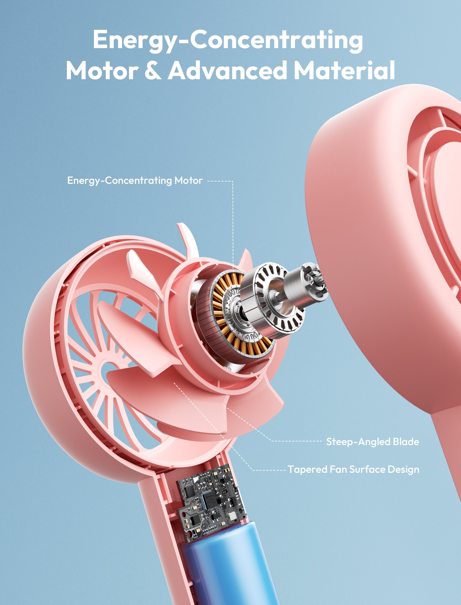 Portable  Handheld  Fan Halo 01 4500mAh