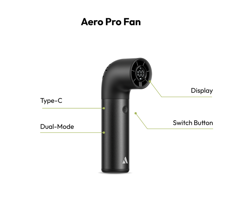 Aero Pro Fan