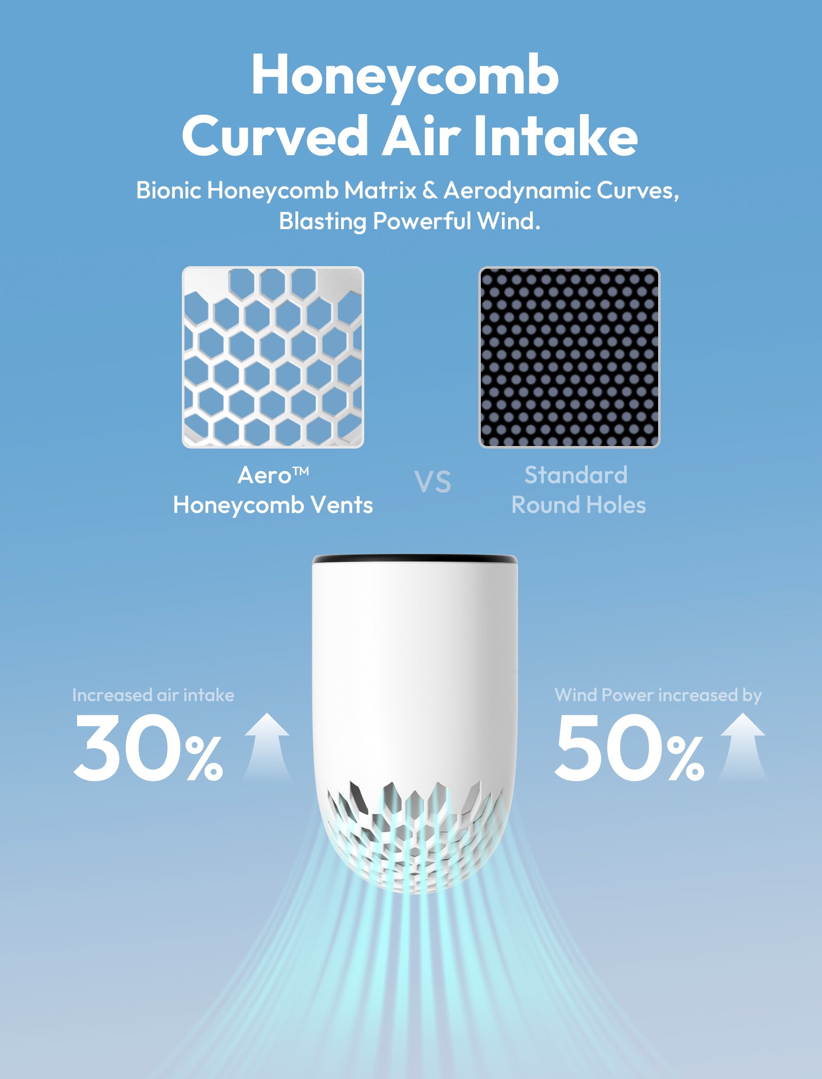 Handheld High-Speed Fan  Aero