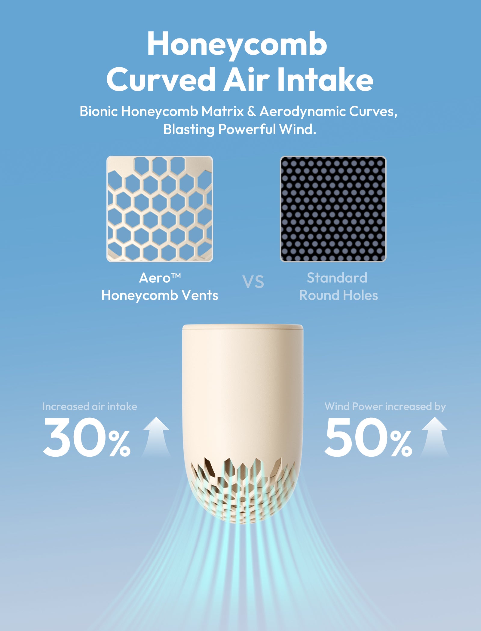 Handheld High-Speed Fan  Aero
