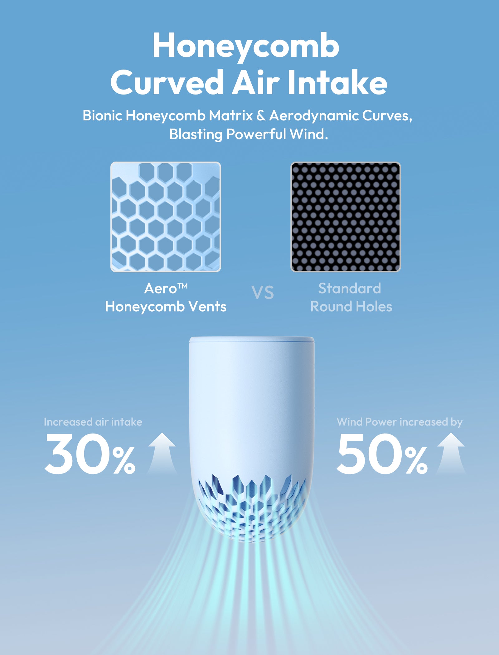 Handheld High-Speed Fan  Aero