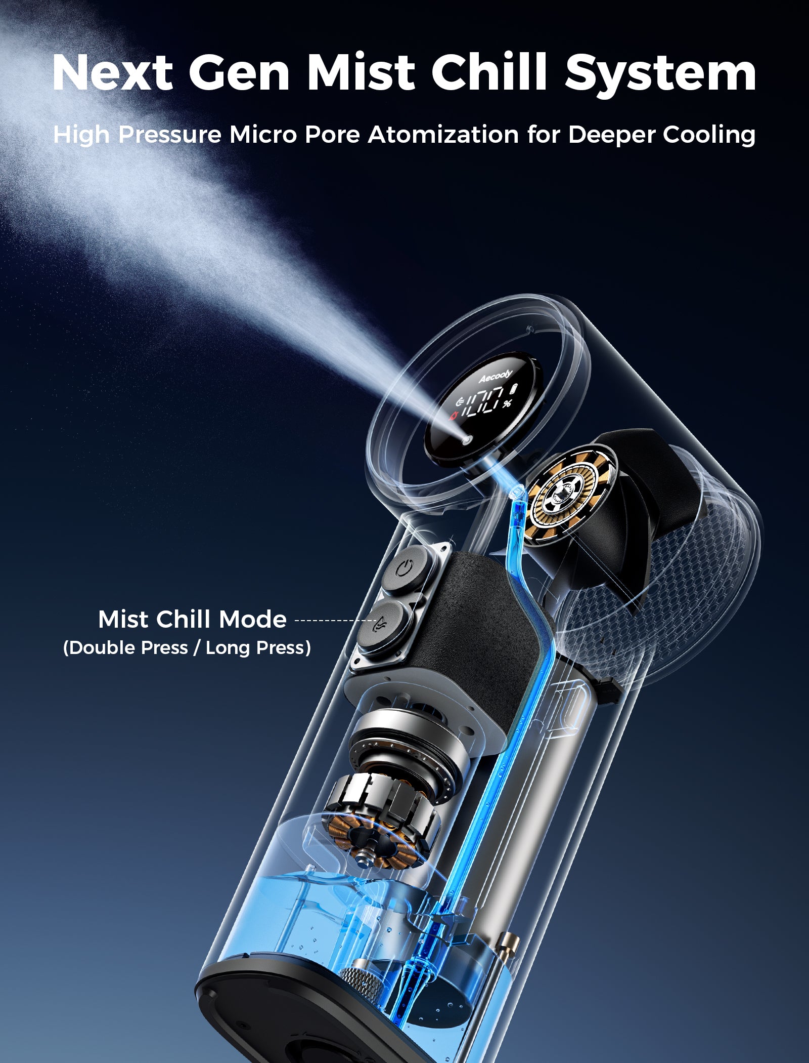 Portable Misting Fan Cold Air Pro