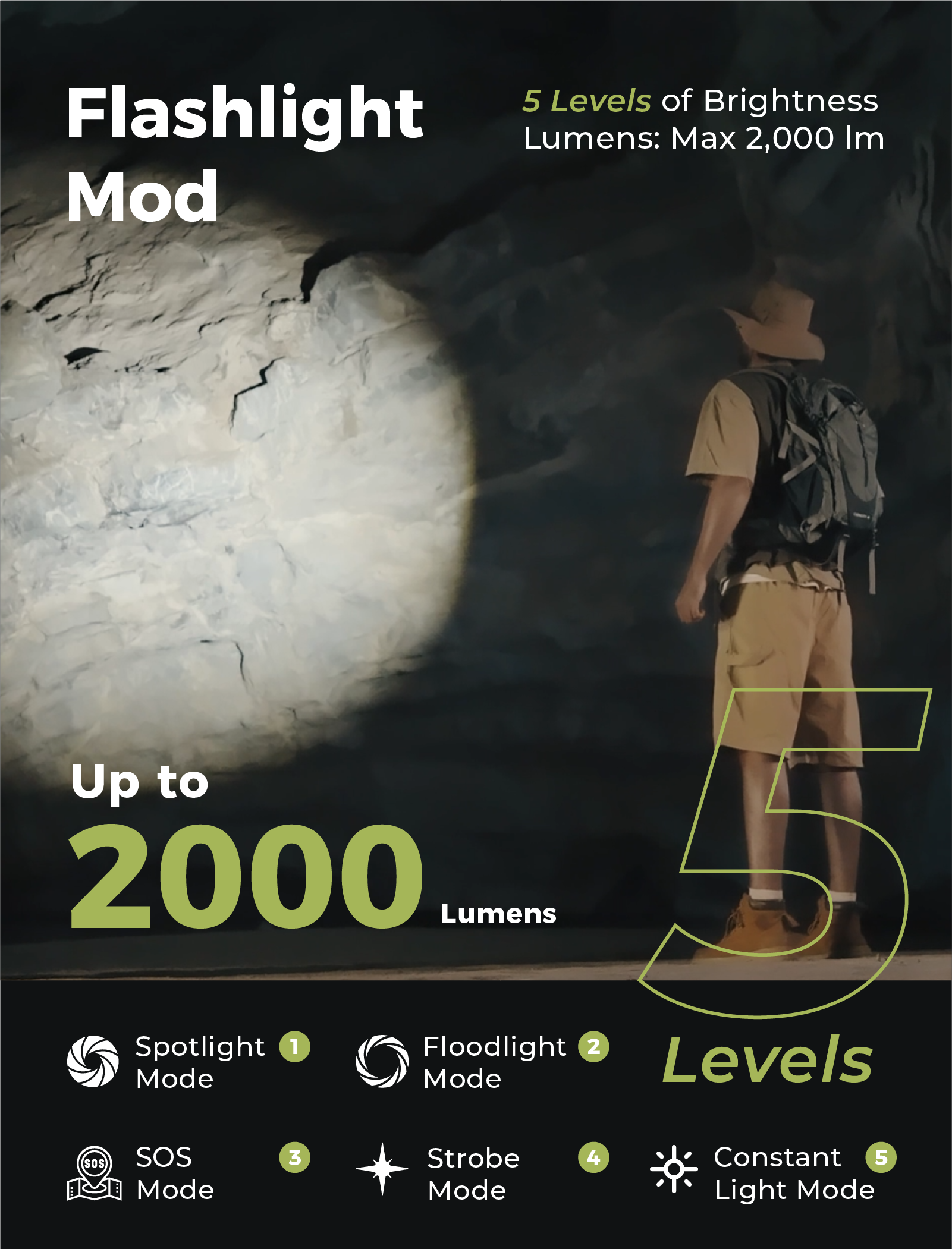 Mod đèn pin CamperKit