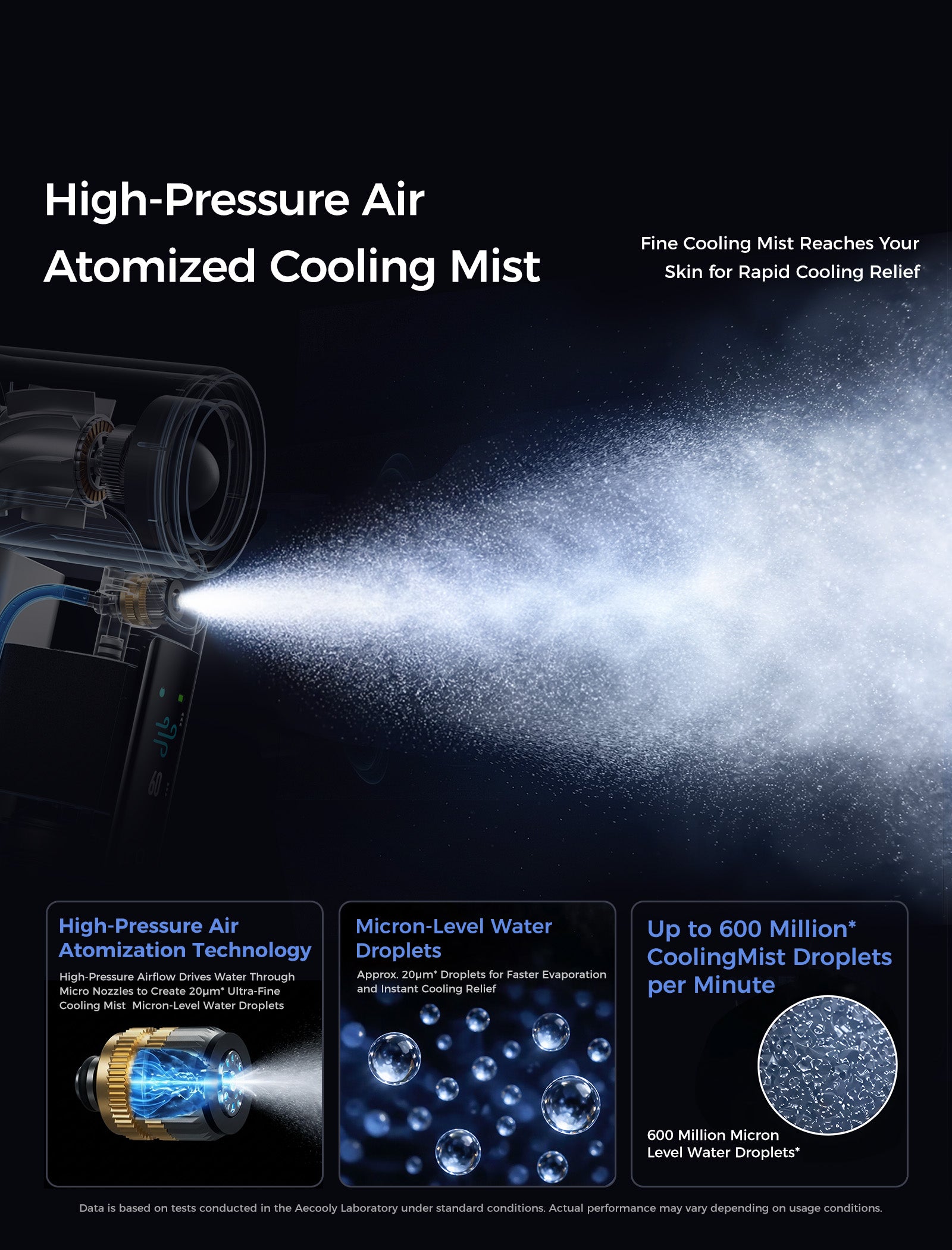 Portable Misting Fan Cold Air Ultra B(Basic) 6000mAh