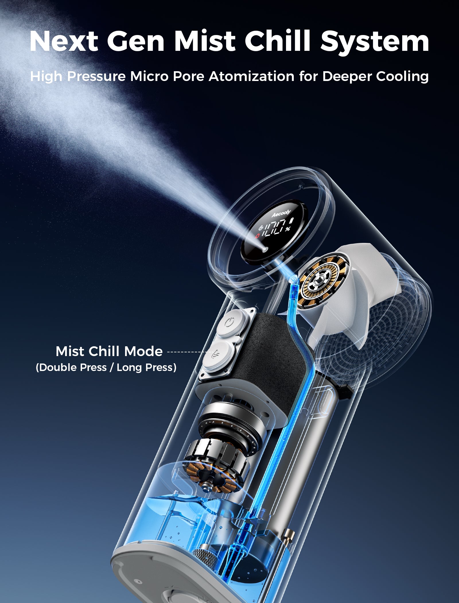 Portable Misting Fan Cold Air
